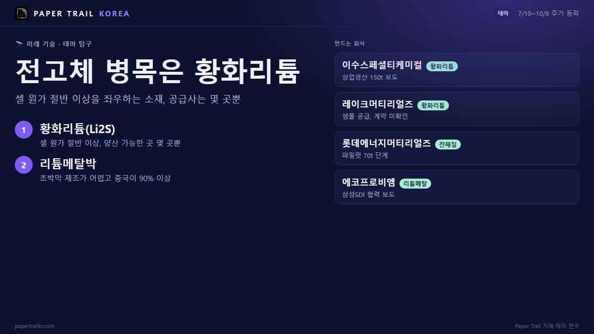 전고체 배터리가 커지면 먼저 모자라는 건 셀이 아니라 황화리튬