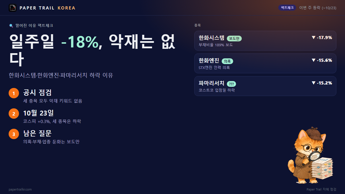 한화시스템 주가 하락 이유…일주일 -18%, 악재 공시는 없었다